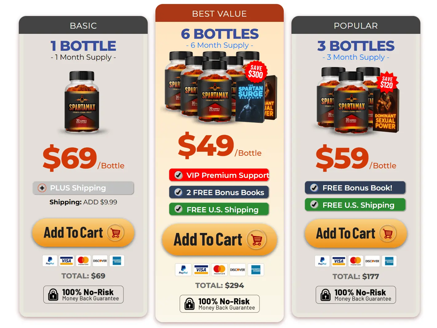 spartamax each bottle price